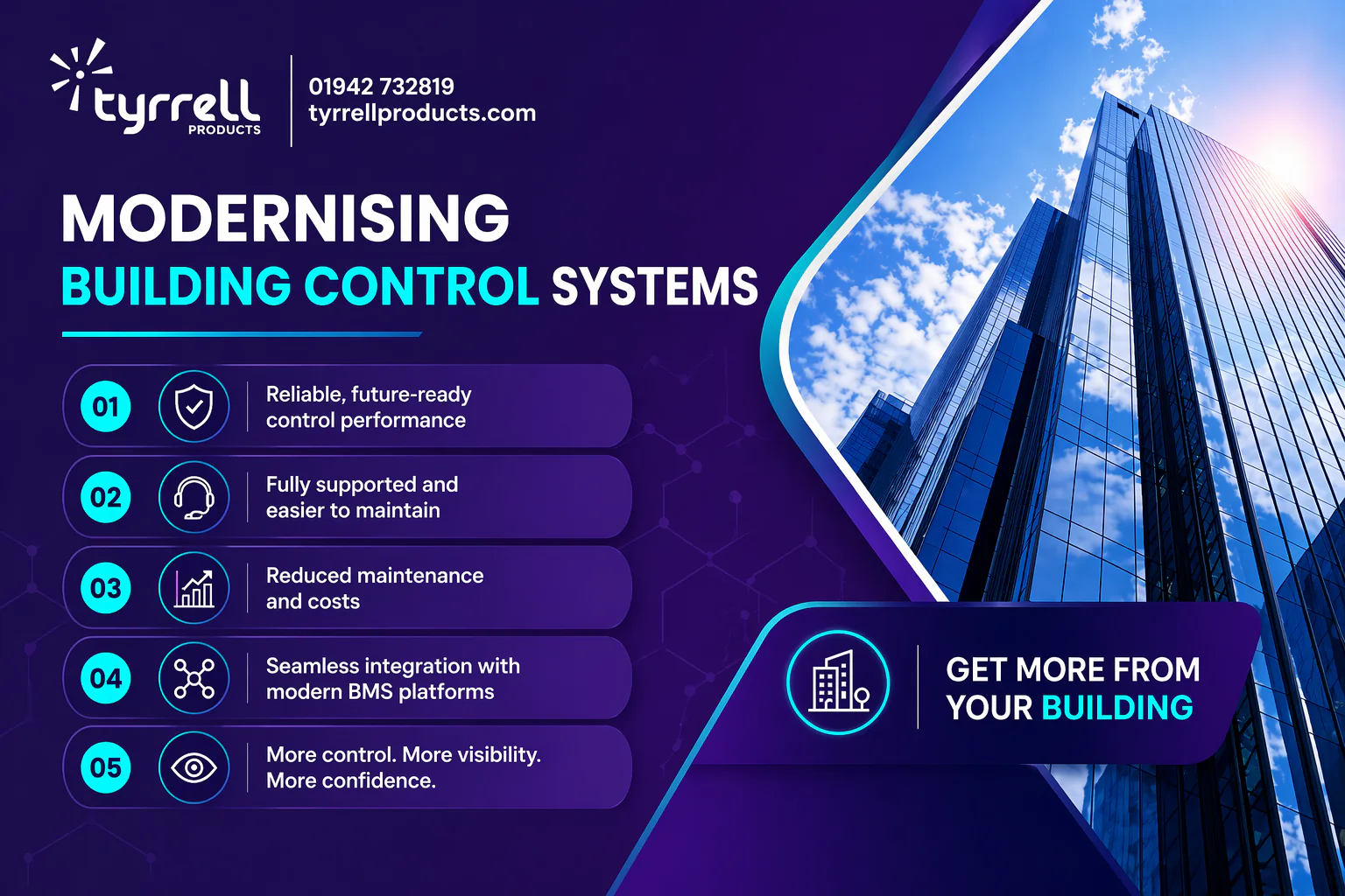 Satchwell Controller Upgrade: A Practical Next Step for BAS2000, BAS2800 and Sigma Systems